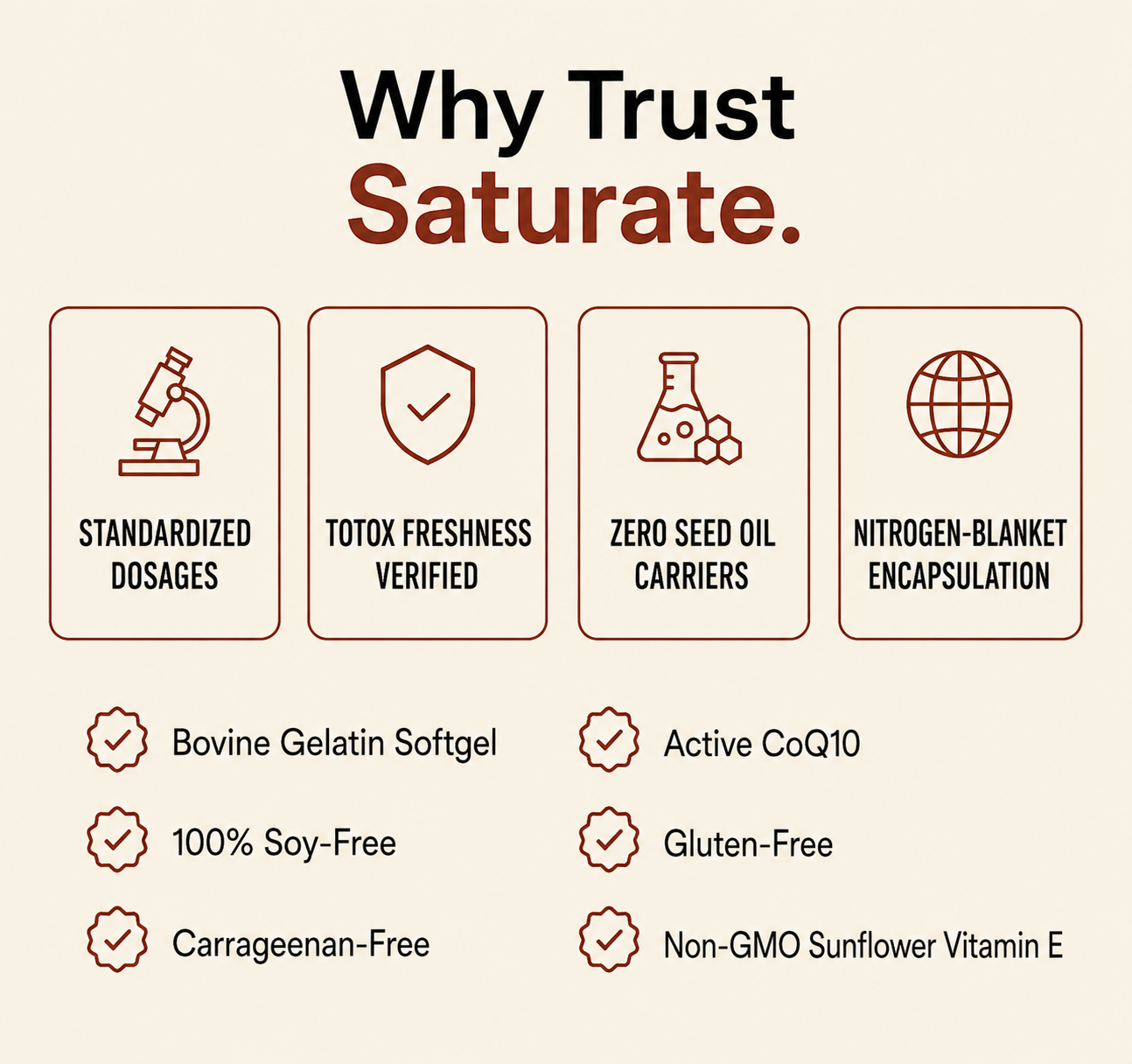 SATURATE: CORE | Lipid Shield & Anti-Seed Oil Antioxidant Complex