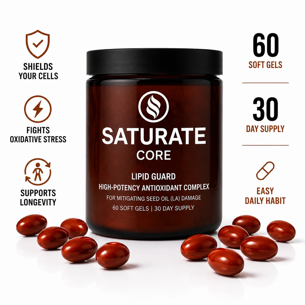 SATURATE: CORE | Lipid Shield & Anti-Seed Oil Antioxidant Complex